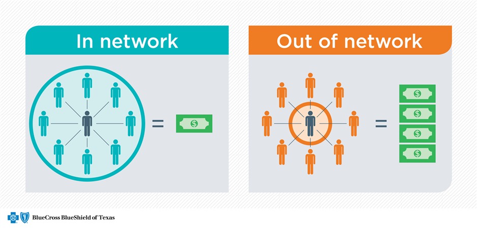 Compare Insurance Plans In-network or out-of-network Provider Network TX