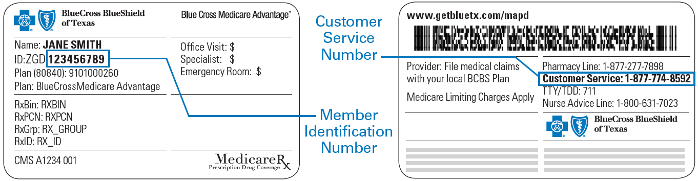 New Telephone Customer Service Options - Blogs - Medicare ...