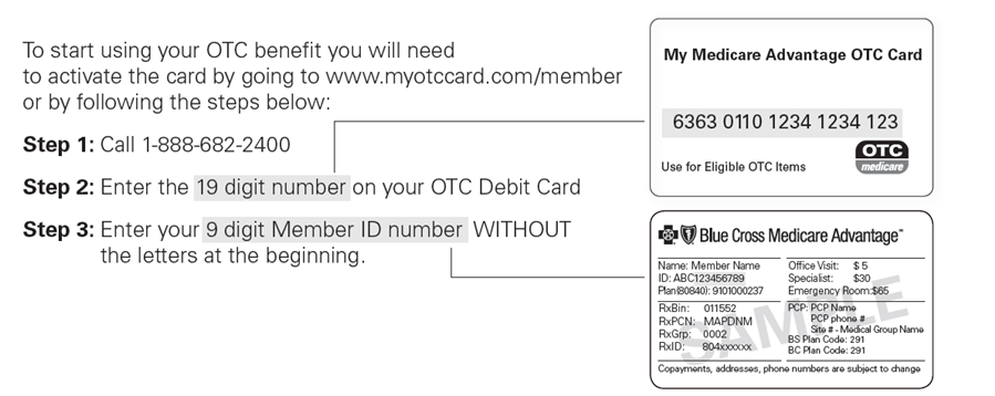 What Is A Medicare Flex Card