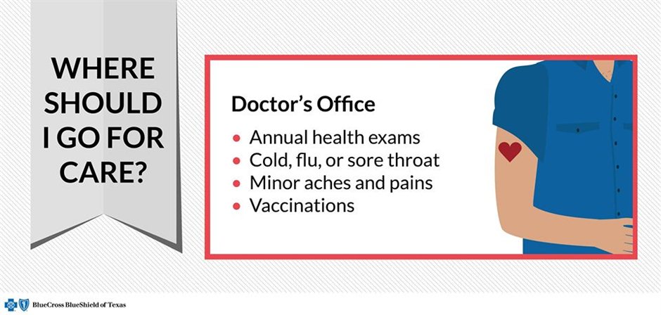 is bronchitis contagious after three days of antibiotics